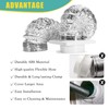 VIWINVELA Dryer Vent Hose Connector Kit - Dryer Vent Wall