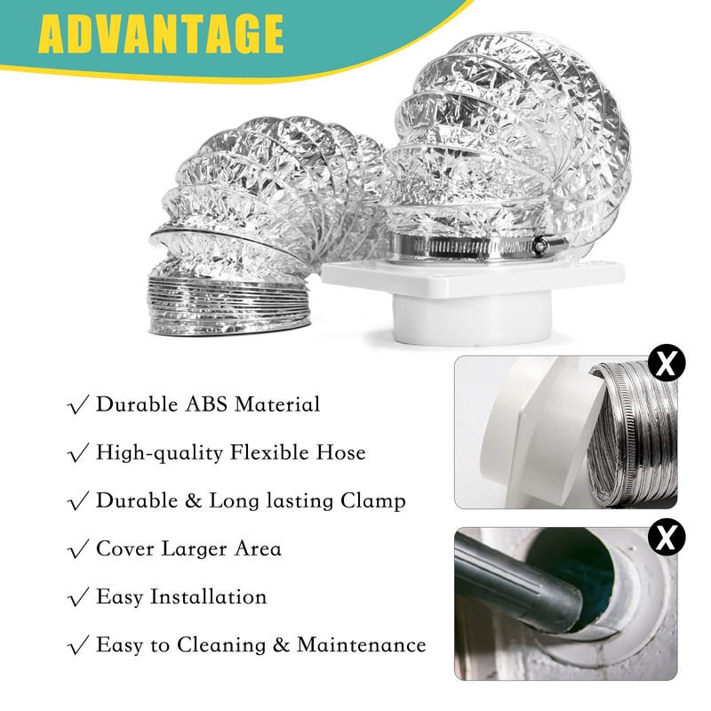 VIWINVELA Dryer Vent Hose Connector Kit - Dryer Vent Wall