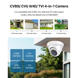 Loocam 2MP CCTV Dome Camera, Hybrid 4-in-1 HD-CVI/TVI/AHD/960H Analog CVBS, 1080p Wired Security Cameras, IP66 Weatherproof for DVR Analog Surveillance Systems Outdoor Indoor, 80ft IR Night Vision