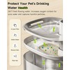 4 Pack Cat Water Fountain Filter & 16 Pack Pre-Filter