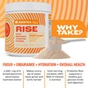 Zahler Mantra Rise, The Energy and Focus Supplement, Citrus Coconut