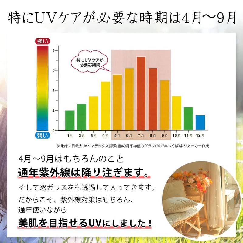 Tokko Moist UV Base SPF 30 Cosmetics Summer Sunscreen Makeup