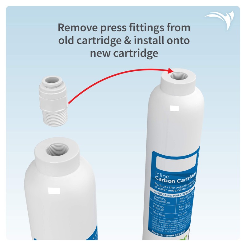 AquaticLife Inline Carbon Block Aquarium Water Filter Replacement Cartridge for