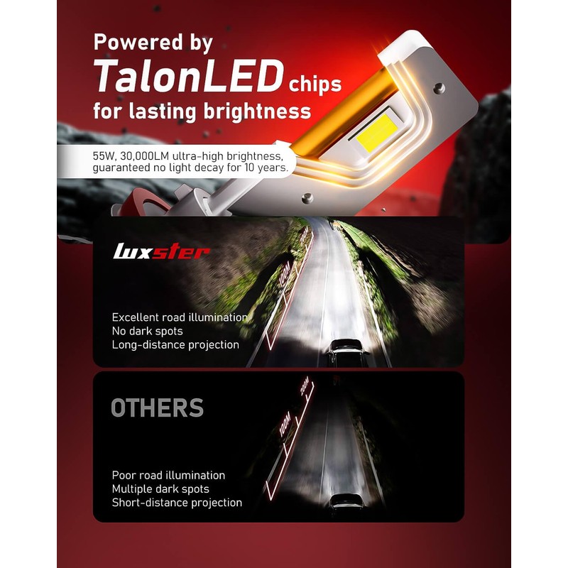 LUXSTER HolyKnight 30000LM 9006 HB4 LED Light Bulbs, Low Beam