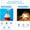 RAYONNER Rechargeable Electric Candle Lighter Windproof Plasma Arc Lighter for