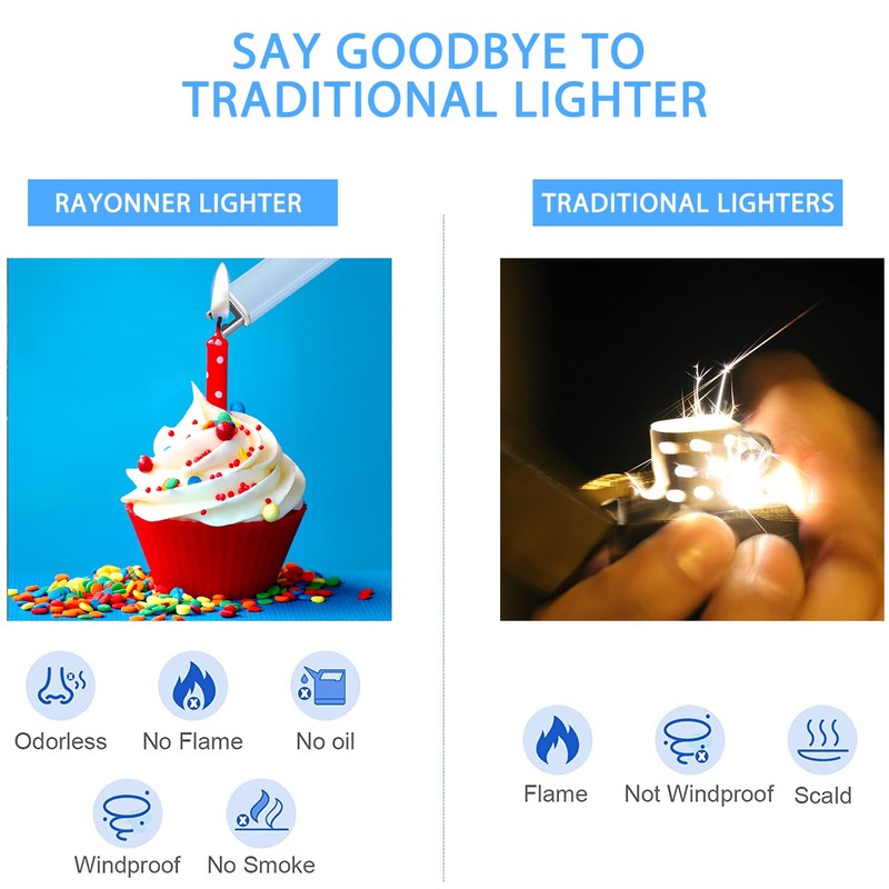RAYONNER Rechargeable Electric Candle Lighter Windproof Plasma Arc Lighter for