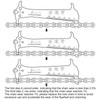 Chain Wear Indicator, 3 in 1 Stainless Steel Bicycle Chain