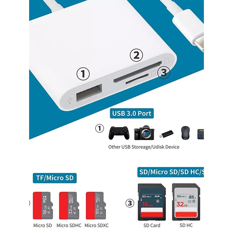 Universal USB C to SD Card Reader with USB 3.0