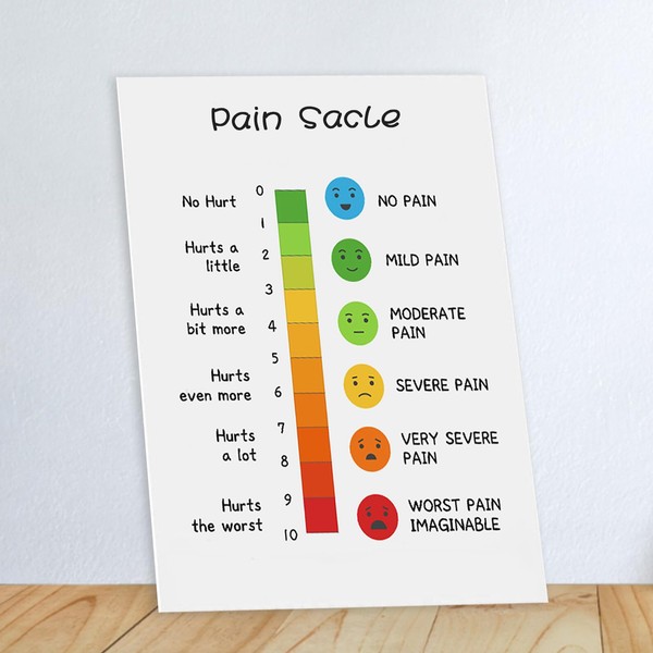 BEMAXYE Boho Chic Pain Scale Decor - Kids Learning Education