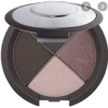 Becca Ultimate Eye Colour Quad Galactica