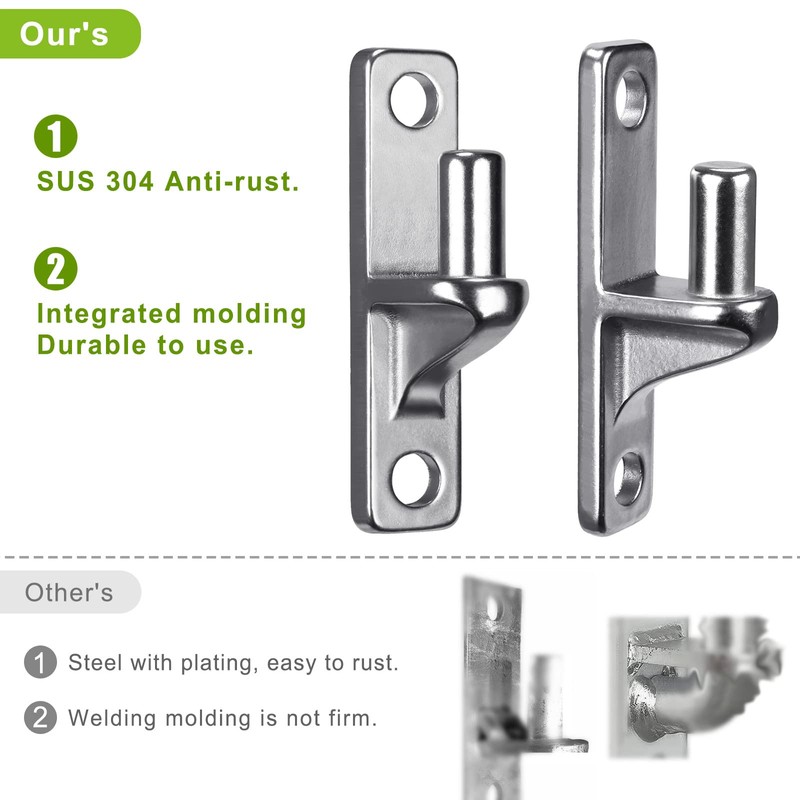 Insaga Cast Gate Hinges Heavy Duty, 304 Stainless Steel Wall