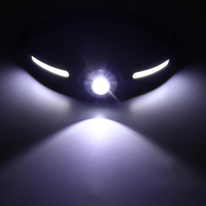 Outdoor LED Headlamp USB Charging 270 Degree COB Floodlight IPX4