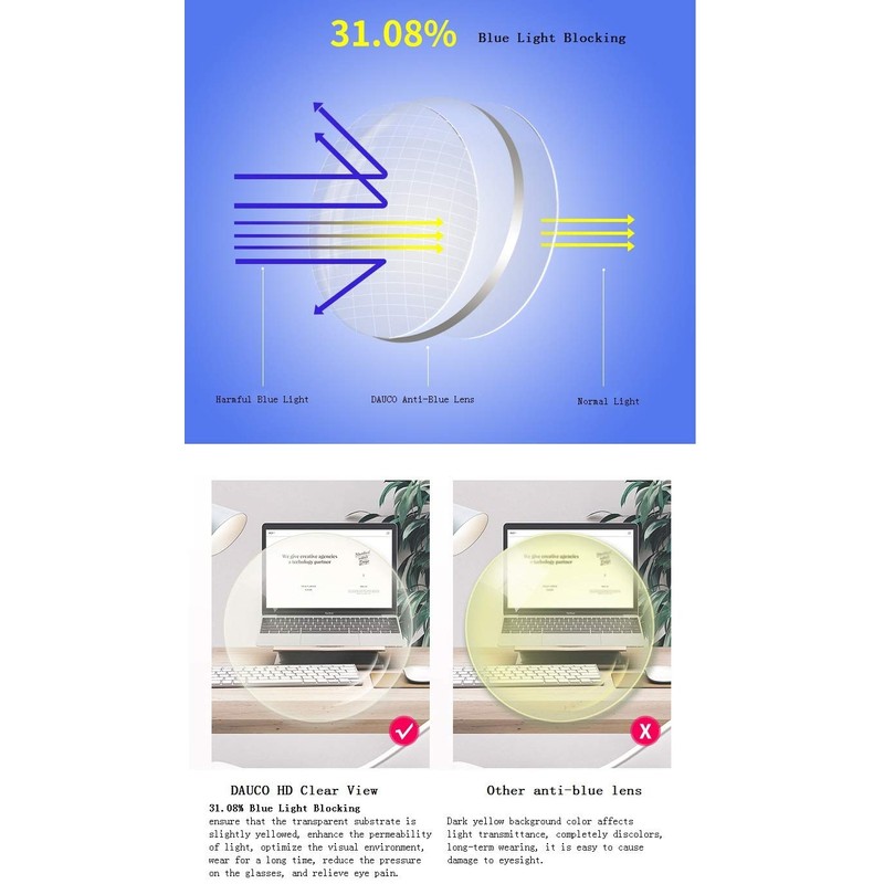 DAUCO Blue Light Filter Glasses Rectangular Glasses with Blue Light