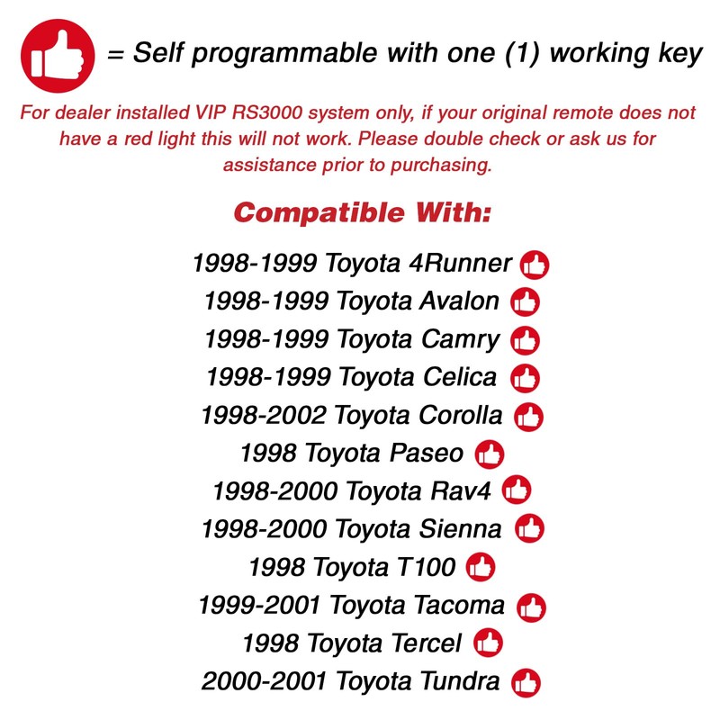 KeylessOption Keyless Entry Remote Control Car Key Fob Replacement for