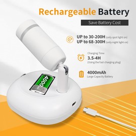 LED Wireless Spotlights Indoor with Remote Timmer,4000mAh Rechargeable Spot Lights,3000K/4000K/6000K Adjust Dimmable Battery Operated Lights Picture Light for Wall Accent Painting Artwork(White)