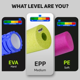 Fizyo Massage Roller 30 x 15 cm - EPP Roller Medium Hardness for Fitness, Yoga, Pilates, Rehabilitation, Muscle Regeneration, Massage Back, Spine and Legs (Lime, 30 x 15 cm)