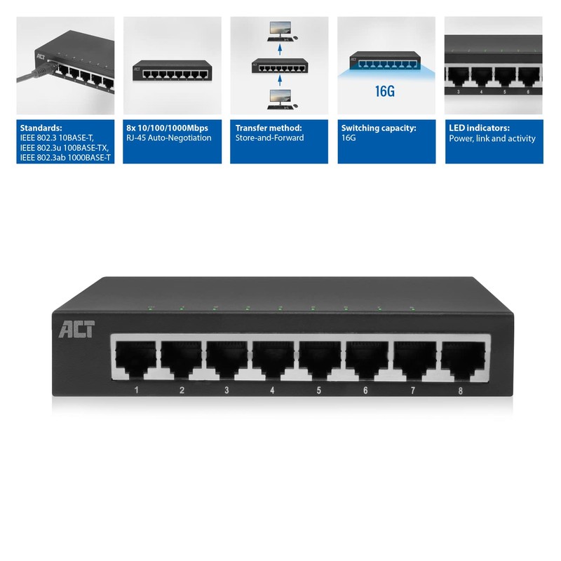 ACT Switch 8 Port, Gigabit Switch 8 Port, Port LEDs,