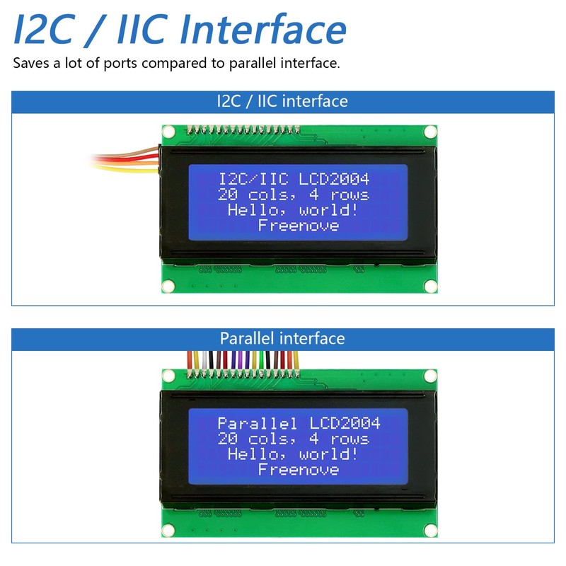 Freenove I2C IIC LCD 2004 Module (2 Pack), TWI Serial