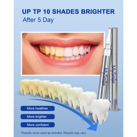 MySmile Teeth Whitening Pen 30+ Treatment Enamel Safe Tooth Whitening Gel for Teeth Sensitive-10 Min Fast Whitening Teeth-Helps to Remove Stains from Coffee, Smoking, Wines-Mint Flavor