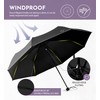 LILAC Travel Mini Umbrella parapluie Compact Small & Portable, Windproof