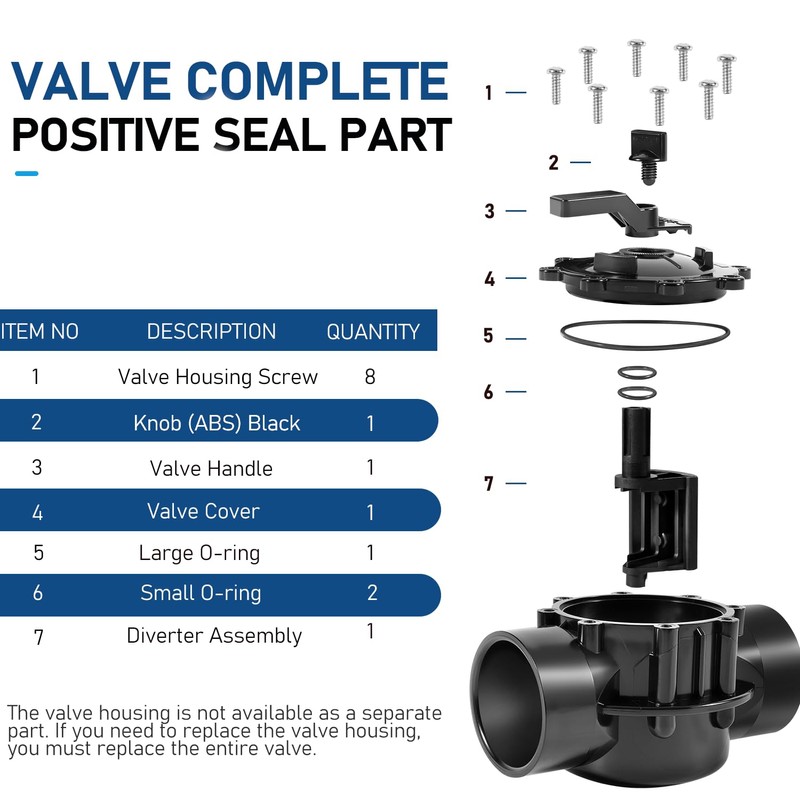 Bzsunway Pool Inline 2 Way Diverter Valve 1 1/2 Inch