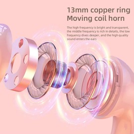 2024 New Version True Wireless Bluetooth Earbuds in-Ear Headphones Headset with Charging Case Compatible with Apple & Android, Dual Connect, Built-in Microphone, Stereo Sound - Model 7