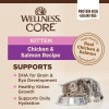 Wellness Core Grain Free High Protein Kitten Wet Cat Food