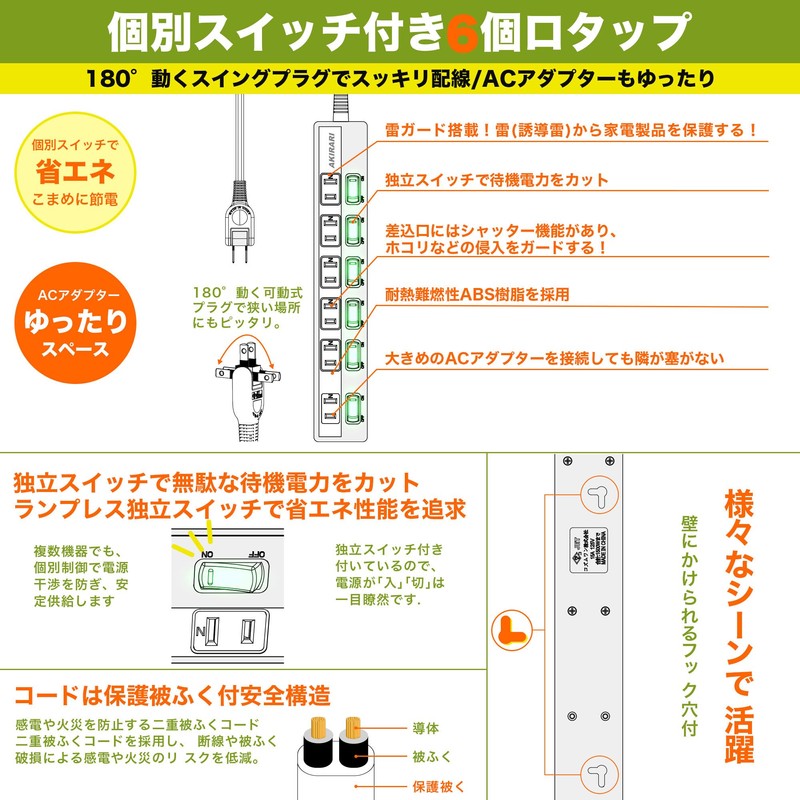 FUMITAKE Power Strip, 6 Outlets, 6.6 ft (2 m), Extension