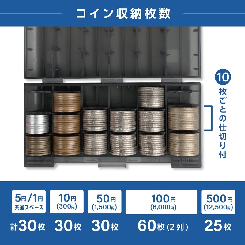 Carl CX-002-D Coin Case Slim Made in Japan Portable, Thin,