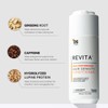 DS Laboratories Revita® Acondicionador para la Densidad Capilar Refill 500