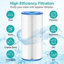 SimPure 10"x4.5" Pleated Sediment Water Filter, 5 Micron Whole House Water Filter Cartridge for Well Water Compatible with FXHSC, ECP20-BB, R50-BBSA, CB1-SED10-BB (4 Pack)