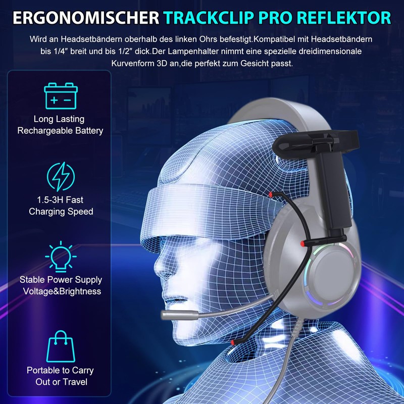 Wireless LED Clip TrackClip Pro Reflektor – Ihrer perfekte Ergänzung
