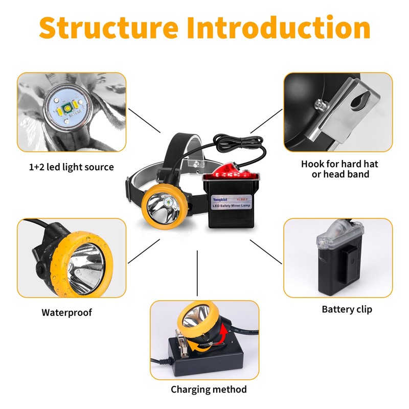 Yongkist Safety Mining Headlamp 1+2 LED Rechargeable Coal Mining Light