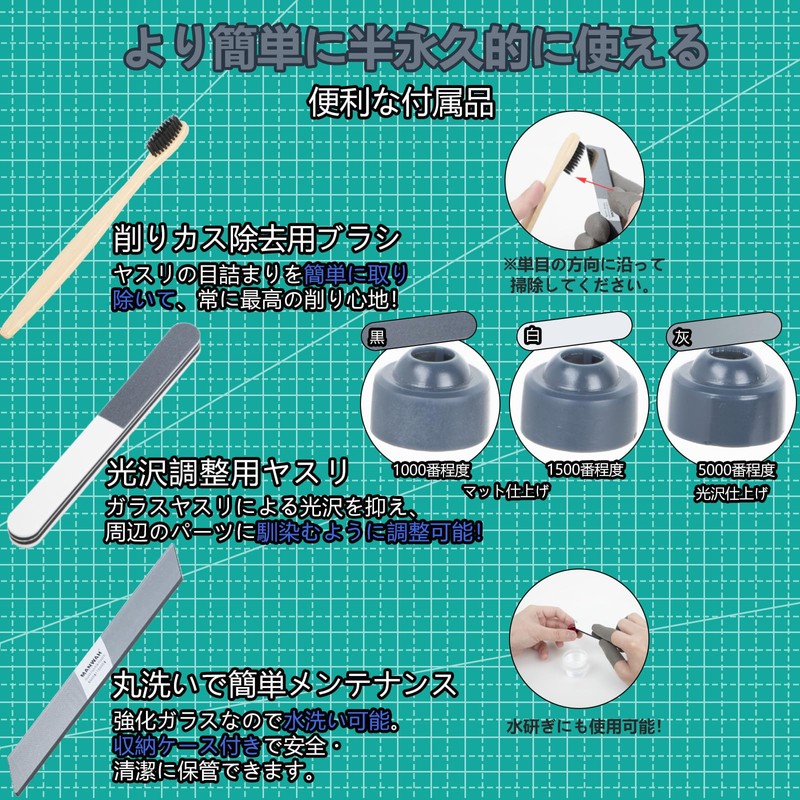 AKEIE Glass File, Plastic Model, For Plastic Model, File Gunpla,