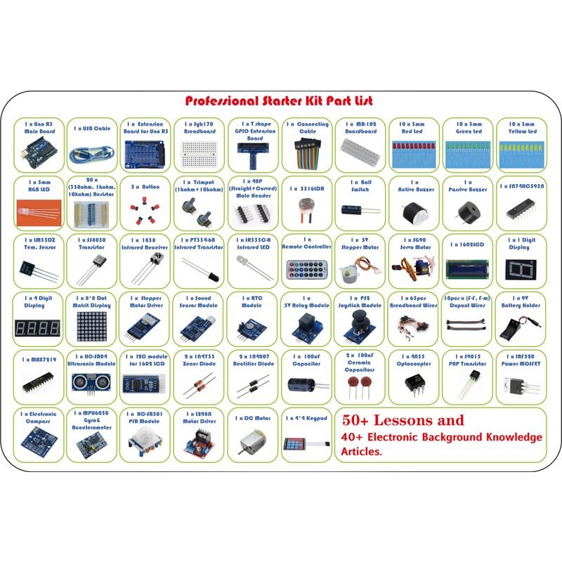 ePalZoneXP Professional Uno R3 Starter Kit Compatible with Arduino IDE,