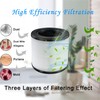 BAMBOOST BREEVA A1 Filter Compatible with TCL BREEVA A1/A1W Air