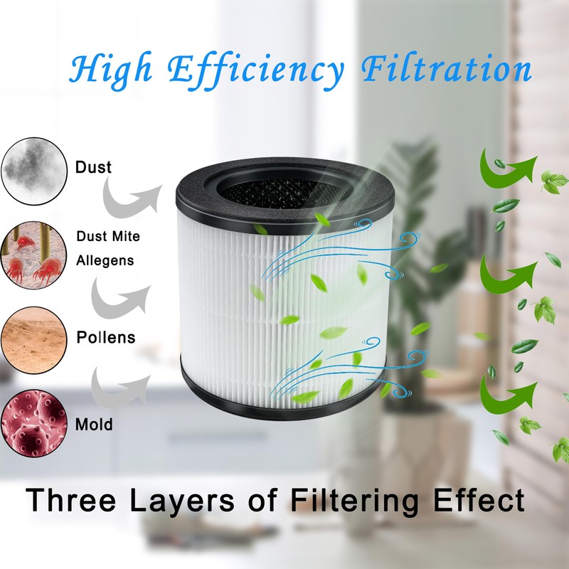 BAMBOOST BREEVA A1 Filter Compatible with TCL BREEVA A1/A1W Air