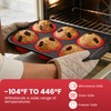 HE-SANQI Silicone Muffin Pan for Baking with Metal Reinforced Frame