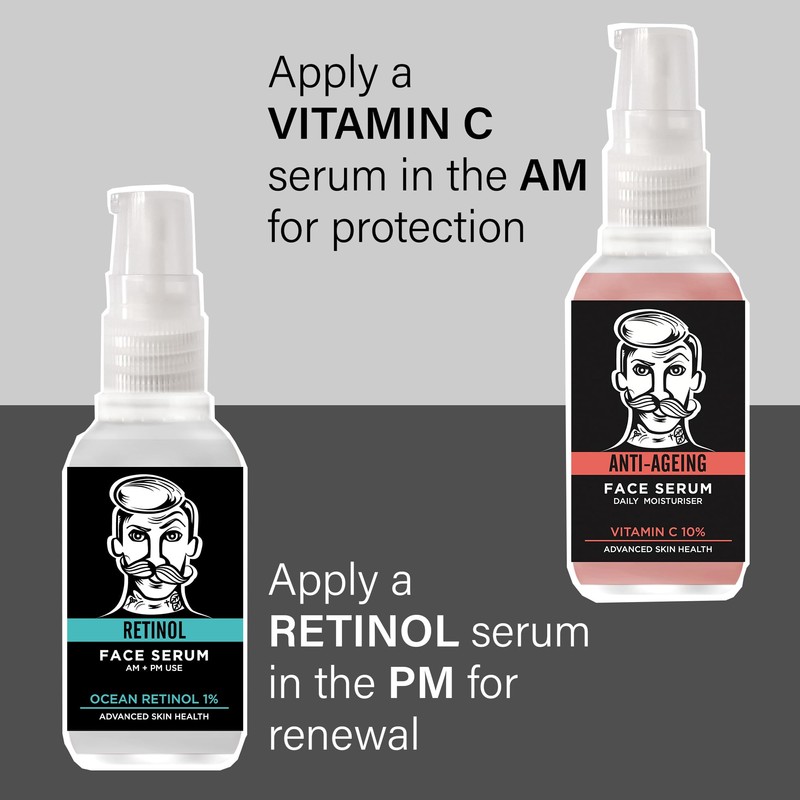 BARBER PRO RETINOL SERUM | Overnight Serum | Mens Face