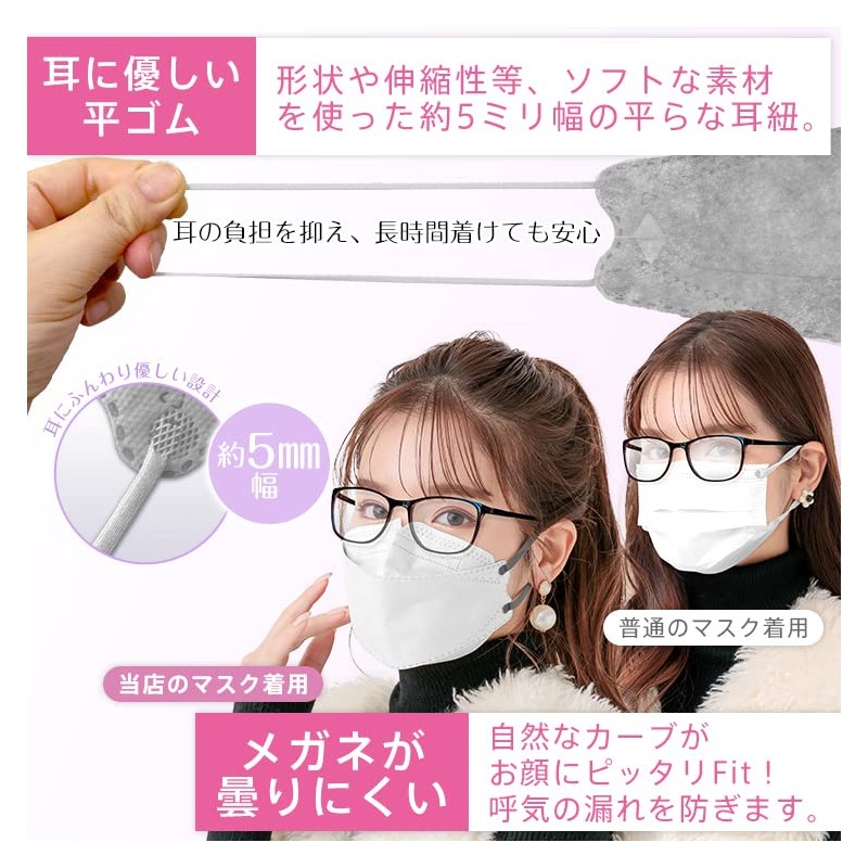 [雑貨の国のアリス] マスク 3D立体 小顔マスク 蒸れない 4D立体 不織布 カラーマスク 使い捨て 99%カット