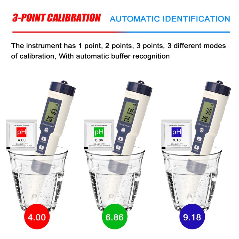 5 in 1 Professional Multi-parameter Combo Testing Meter PH/EC/TDS/Salinity/Thermometer Digital