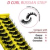 10 Pairs Pack of 5D Wispy Mink Eyelashes - Cat