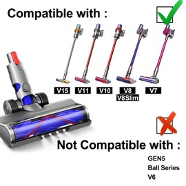 PCOMBEU Cordless Vacuum Attachments for Dyson V7 V8 V10 V11 V15, Head Replacement Parts with Quick-Release Brush Roller and LED Light,Powerful Suction Removes Dust for Carpets and Hardwood Floors
