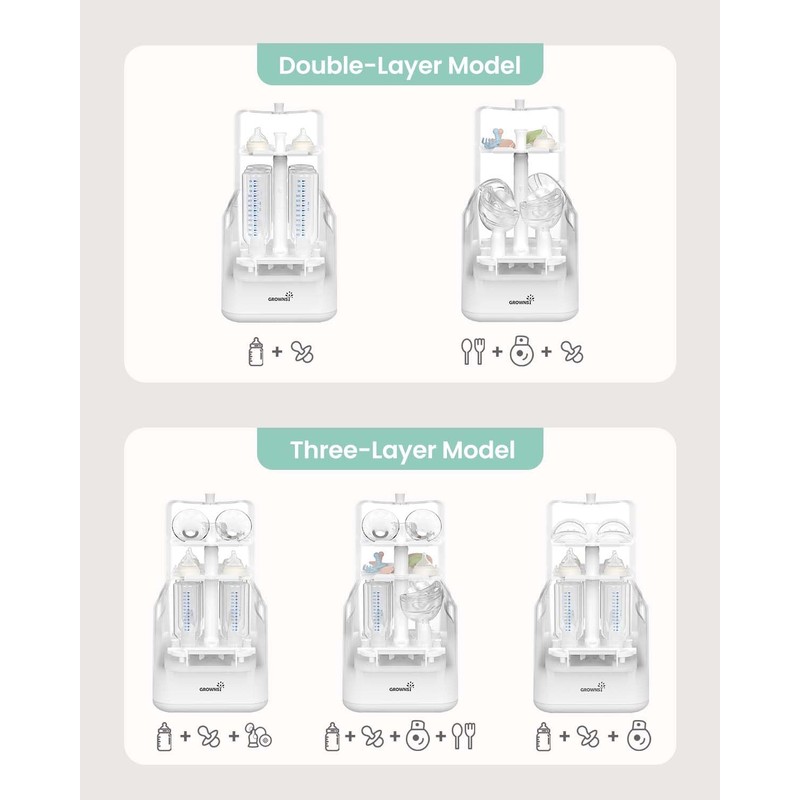 Grownsy 3 Layers Large Capacity Bottle Sterilizer and Dryer, 45%