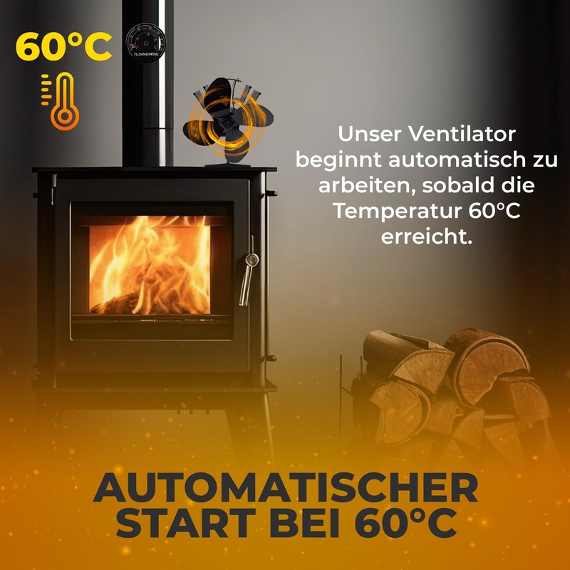 FLAMMENWIND Fireplace Fan without Electricity, Includes Thermometer and Storage Box