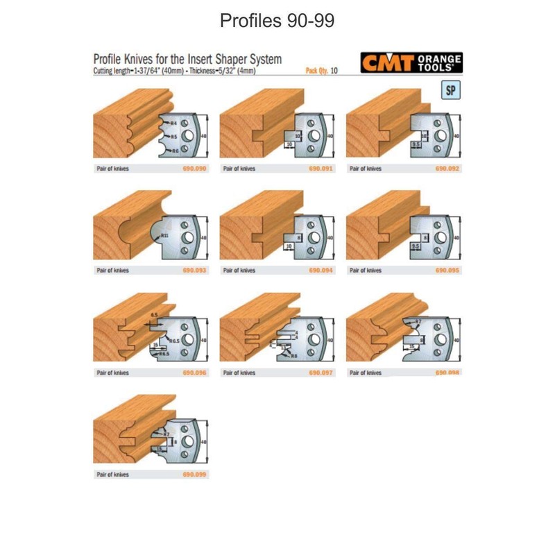 CMT CMT 690.073 Pair of Profiled Knives for Shaper Cutters,