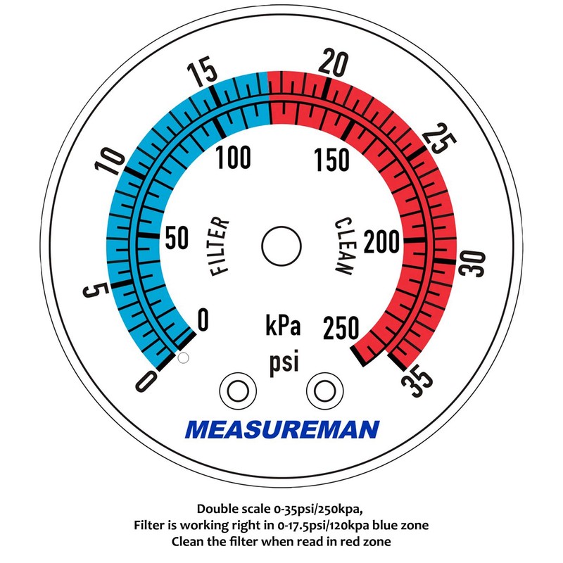 MEASUREMAN 2" Dial Size, Liquid Filled Pool Filter Pressure Gauge,