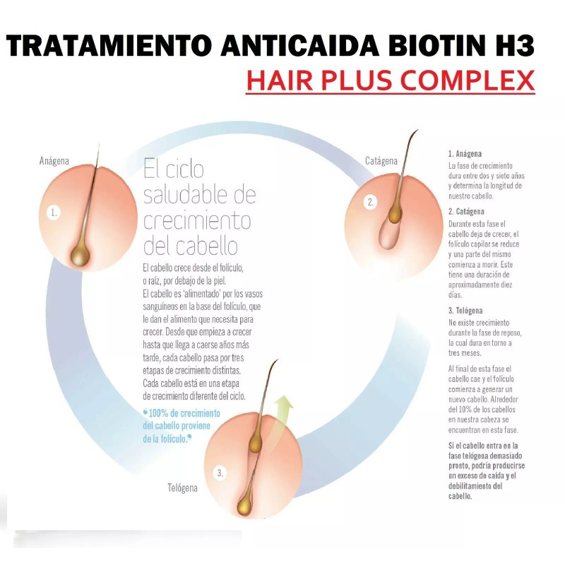 Biotin Crecimiento del Cabello Biotin Hair Regrowth Shampoo 355 ML