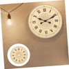Mipcase 2pcs Aluminum DIY Clock Dial Replacement Stylish Roman Numeral