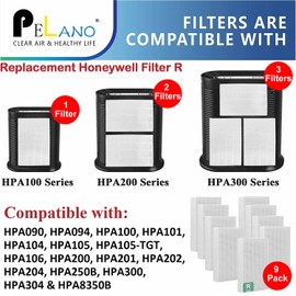 Pelano HPA300 Replacement Filters R for Honeywell Air Purifier HA300, HPA300, HPA300VP, HPA304, HPA3300, HPA5300 & HPA8350, 6 Pack True Filter, Fits for Honeywell R Filter (HRF-R3 & HRF-R2 & HRF-R1)